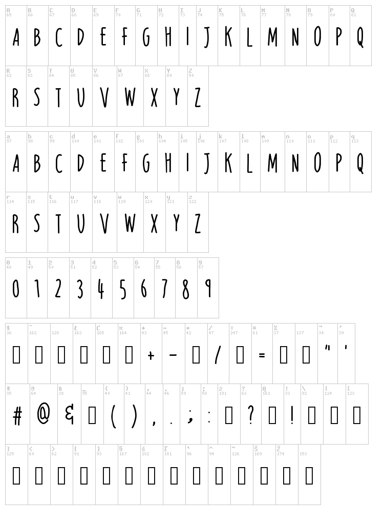 Lightweight Serif font map